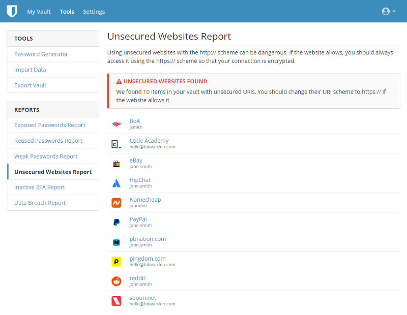 Unsecured websites report