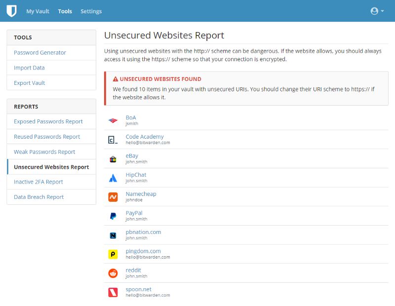 Unsecured websites report