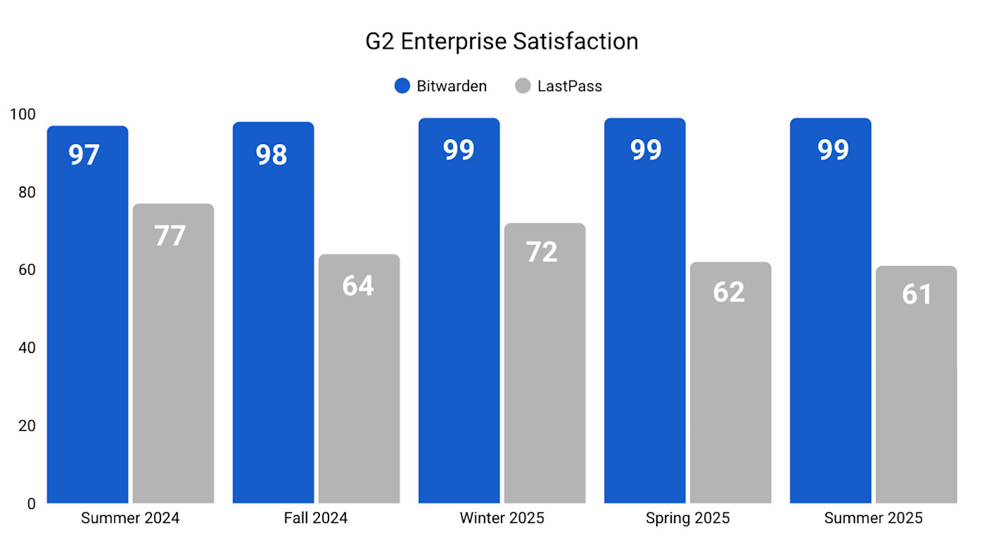 Screenshot 2025-10-15 at 10.07.07 AM