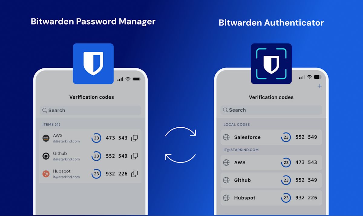 Bitwarden Password Manager and Bitwarden Authenticator now sync  - An optional functionality for users who want unified TOTP access