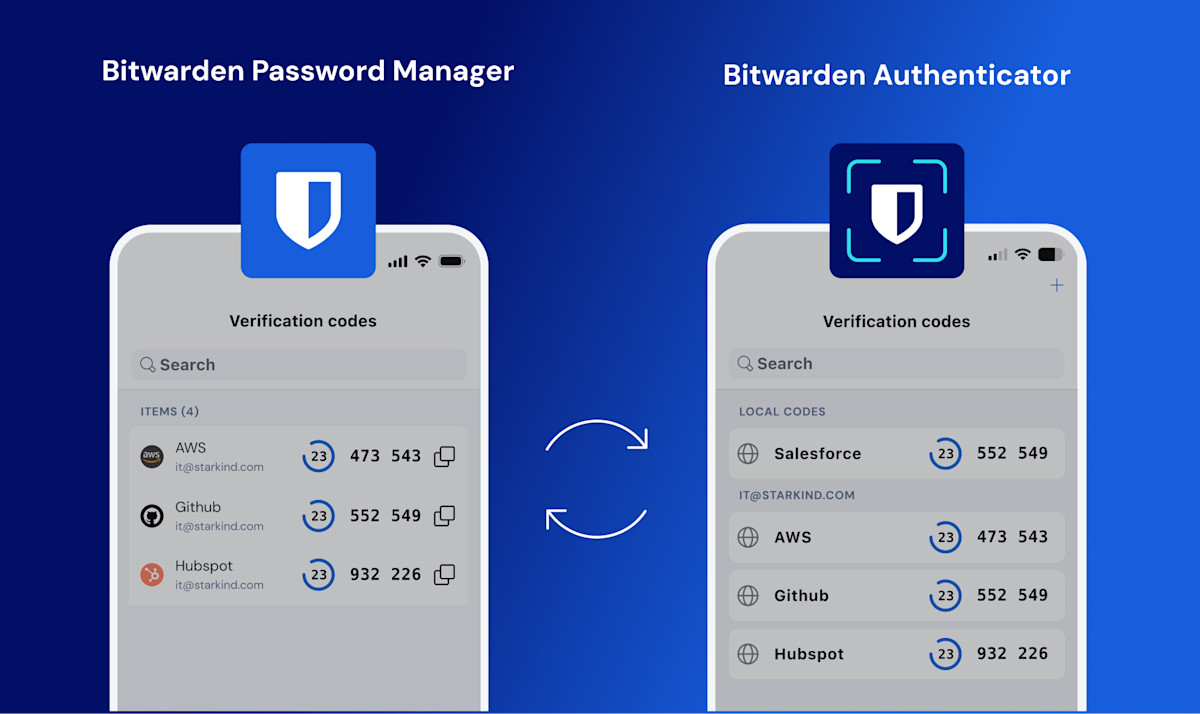 Bitwarden Password Manager and Bitwarden Authenticator now sync - An optional functionality for users who want unified TOTP access