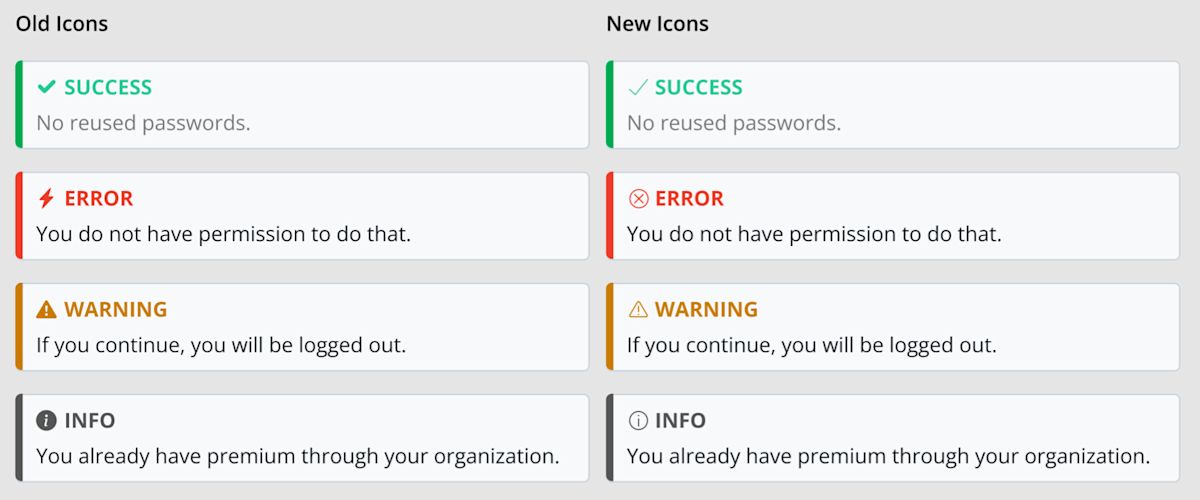 Bitwarden's New Icons for Alerts