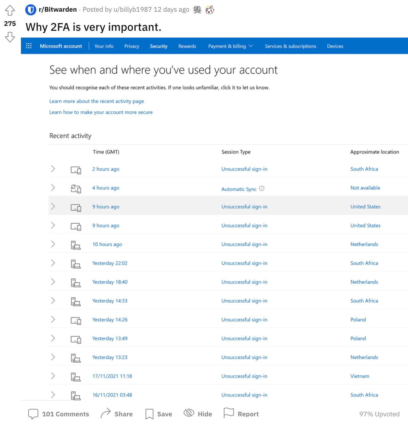 Why 2FA is very important Reddit