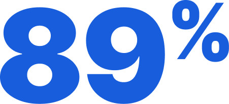 89%
