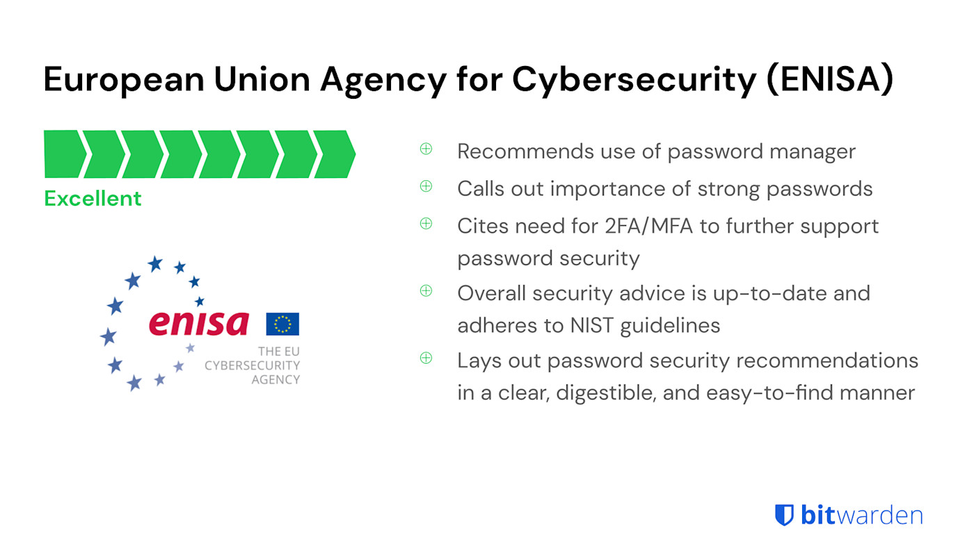 ENISA Security Advice Ranking