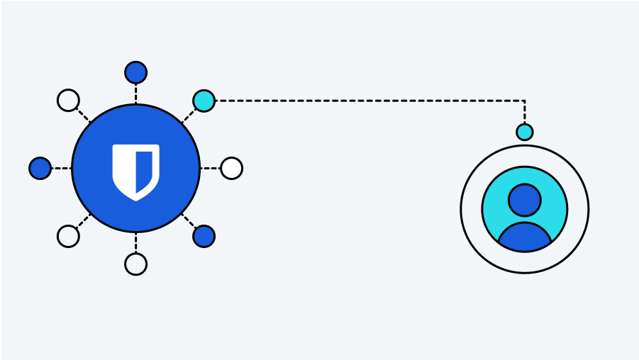 illustration-MSP-partnership-teal