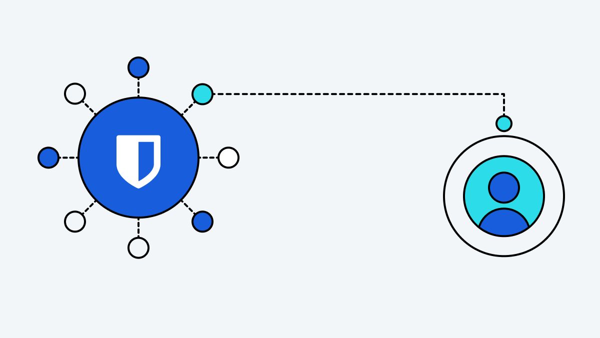 illustration-MSP-partnership