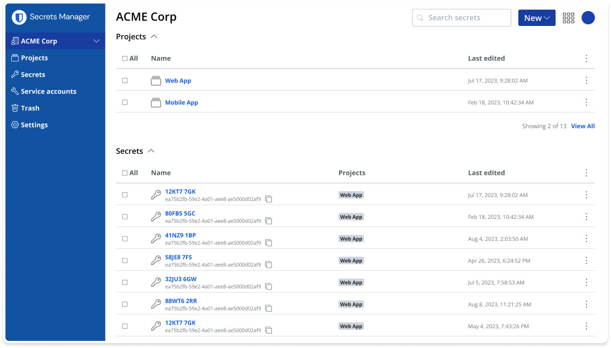 Bitwarden_SecretsManager_Dashboard.webp
