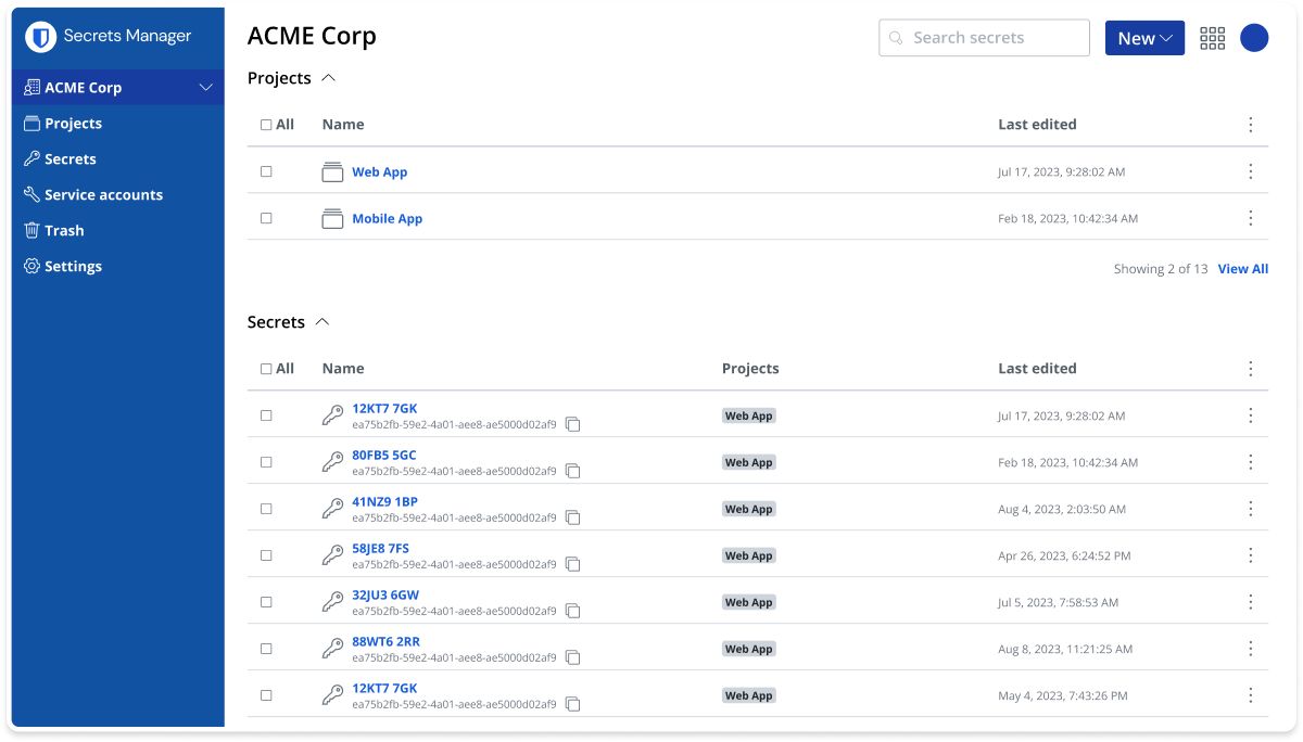 Bitwarden_SecretsManager_Dashboard.webp