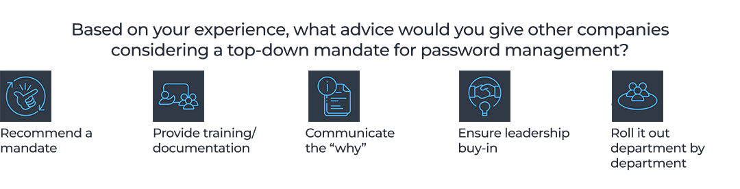 top-down-mandate-light