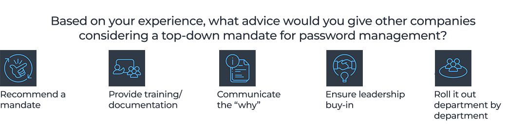 top-down-mandate-light