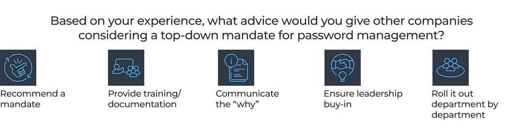 top-down-mandate-light