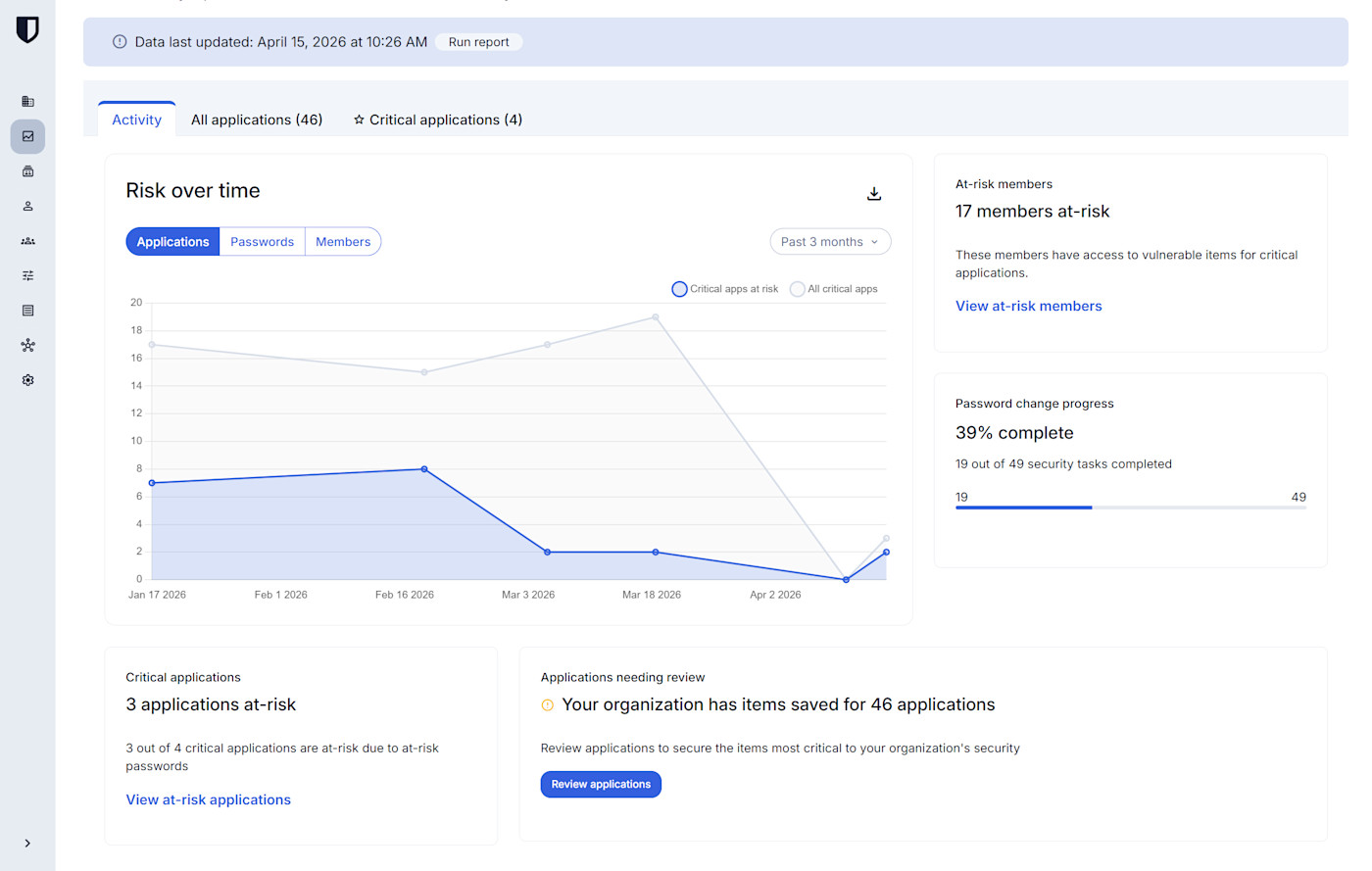Screenshot 2026-04-15 102839