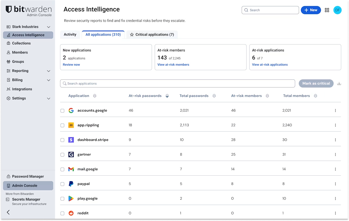 All applications tab - Access Intelligence