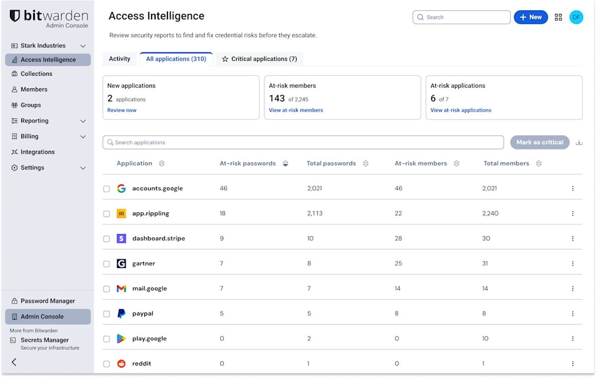 All applications tab - Access Intelligence