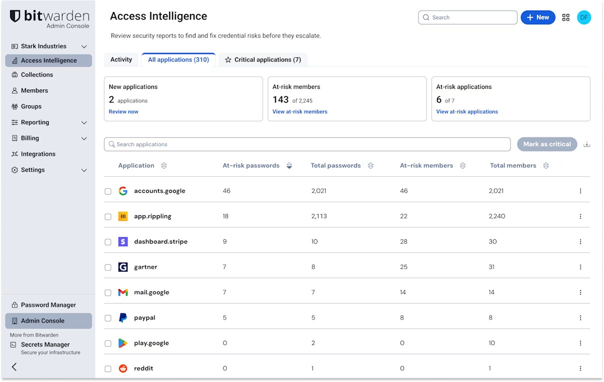 All applications tab - Access Intelligence