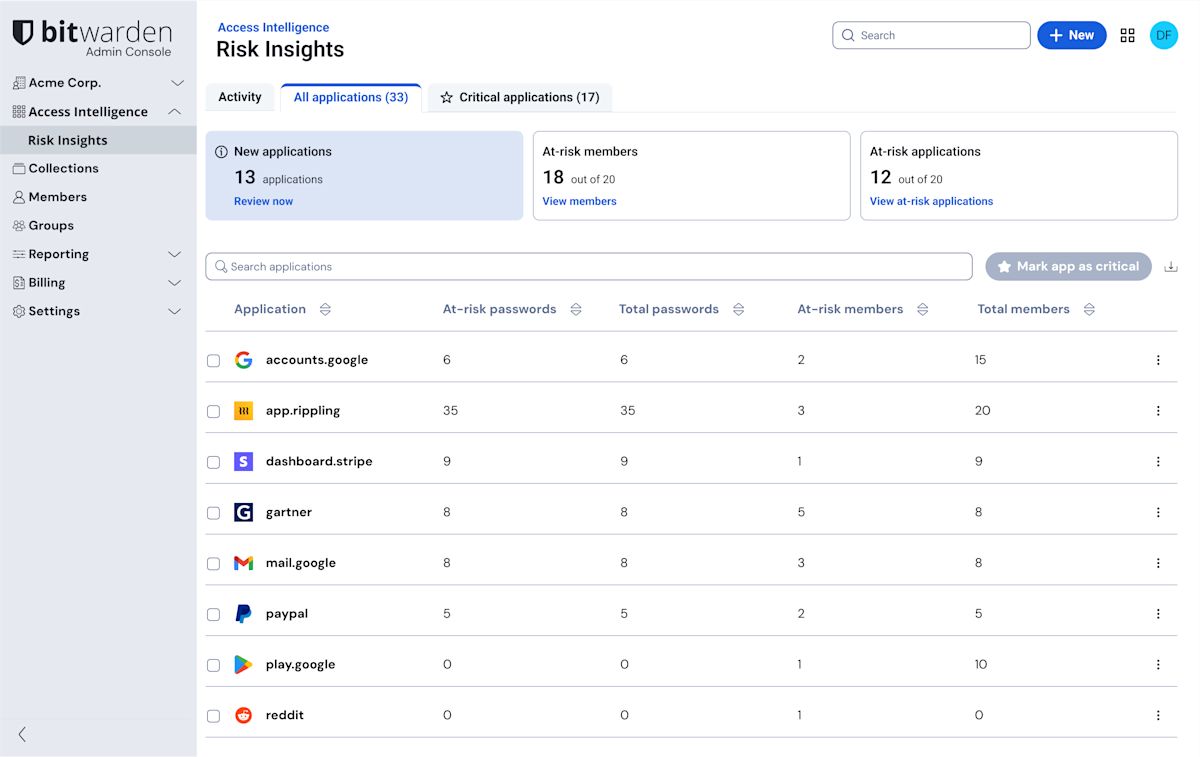 All applications tab - Access Intelligence