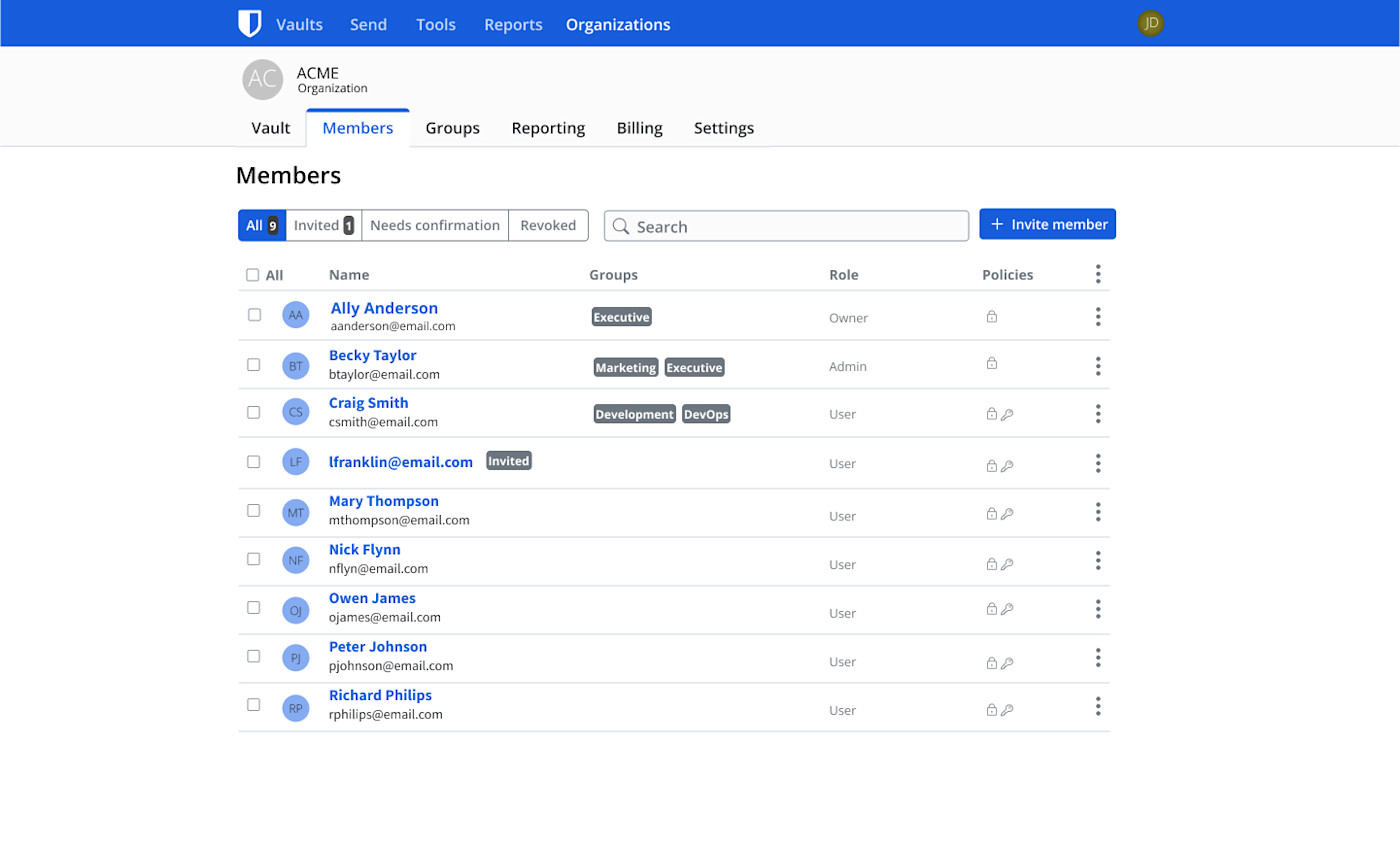 New members page showing new Groups column alongside other useful information at-a-glance