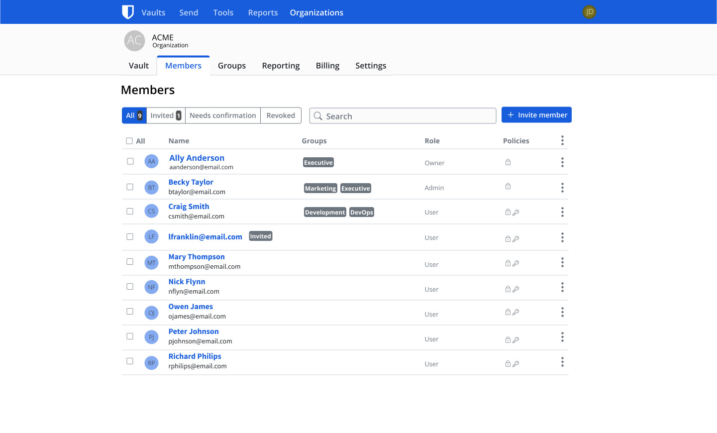New members page showing new Groups column alongside other useful information at-a-glance