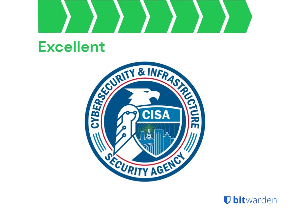 Bitwarden Bewertung der Passwortsicherheit von CISA
