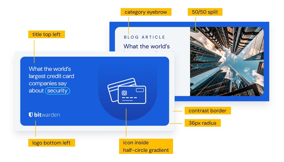 social post examples - brand page