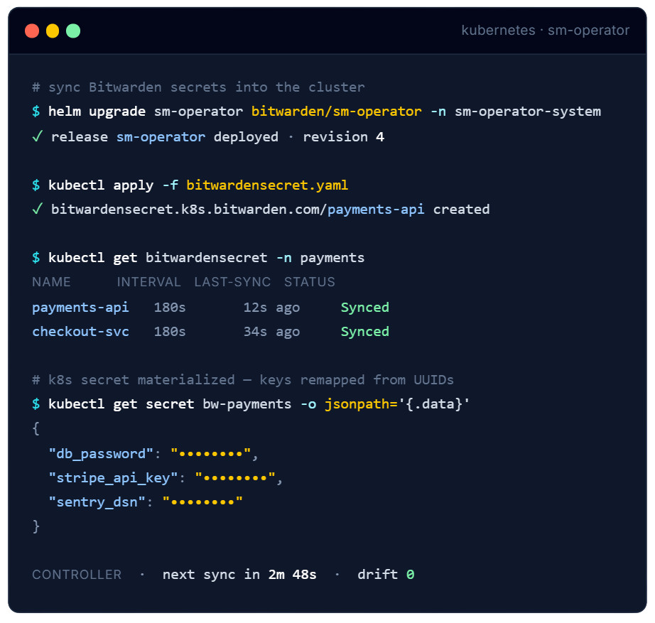 Secrets Manager terminals - Kubernetes operator