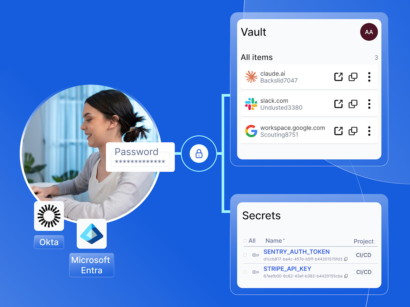 Identity-centric security for the modern workforce