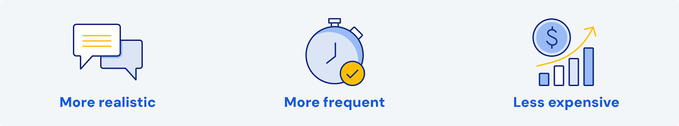 AI強化ディープフェイクフィッシングの増加