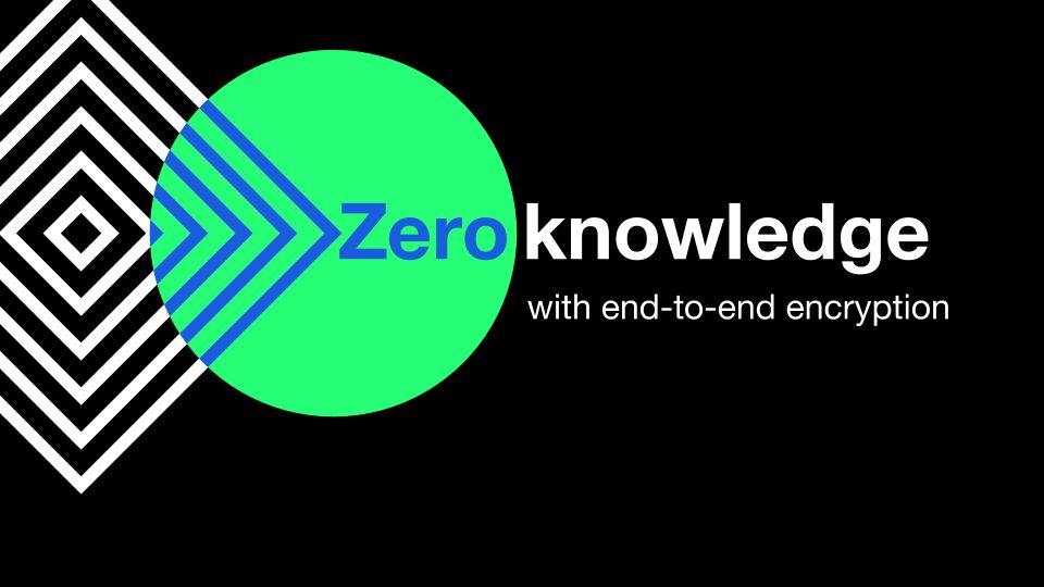 How End-to-End Encryption Paves the Way for Zero Knowledge - Blog Post Hero Image | How End-to-End Encryption Paves the Way for Zero Knowledge