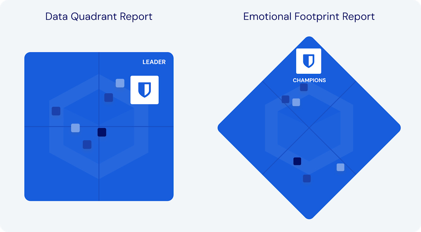 report-article-grids