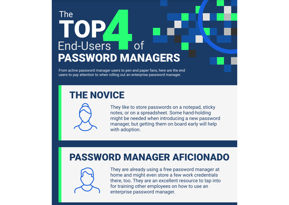 Top 4 End-Users of Password Managers Infographic (Wide)