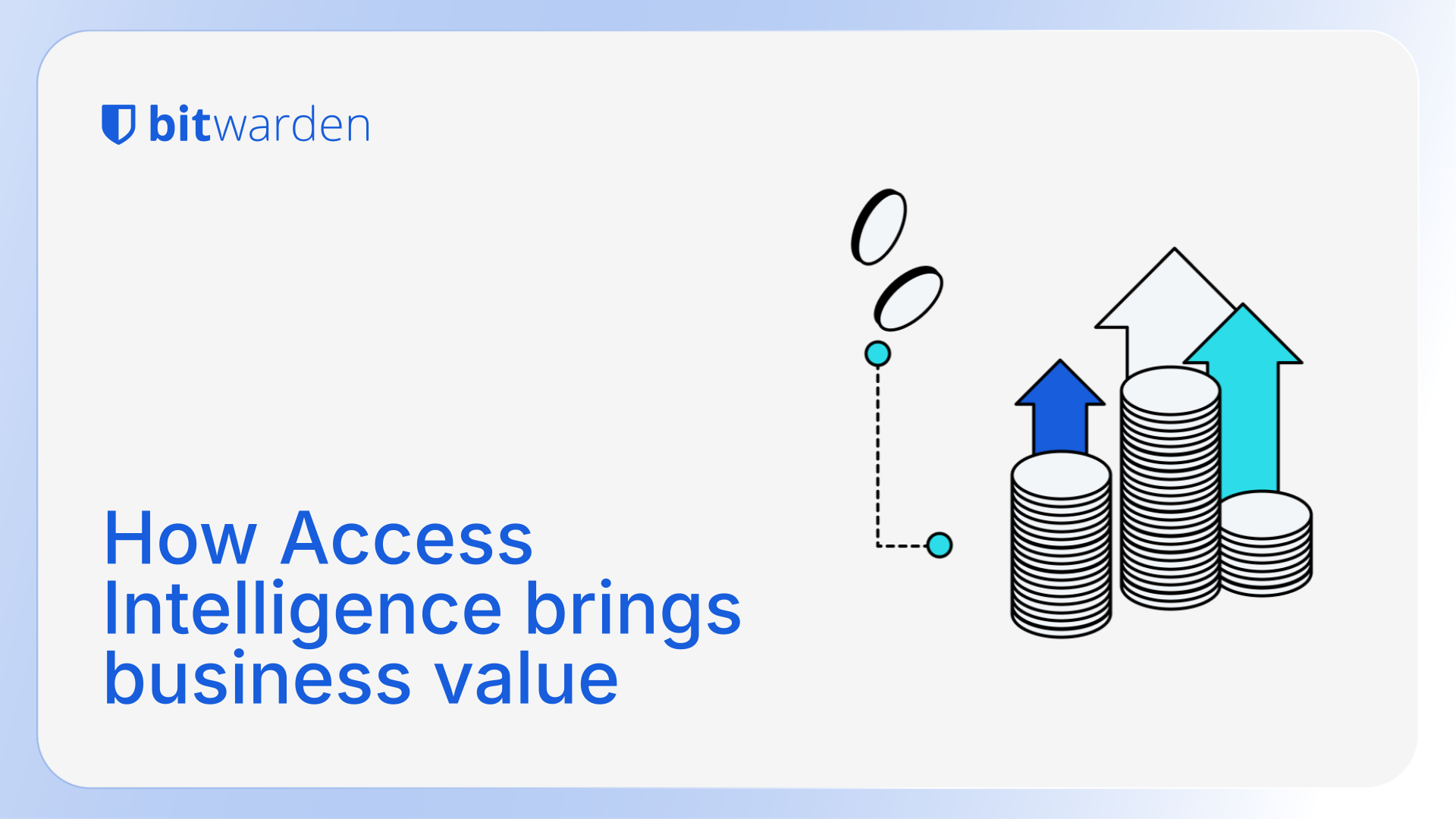 How Bitwarden Access Intelligence brings value to your business | Bitwarden