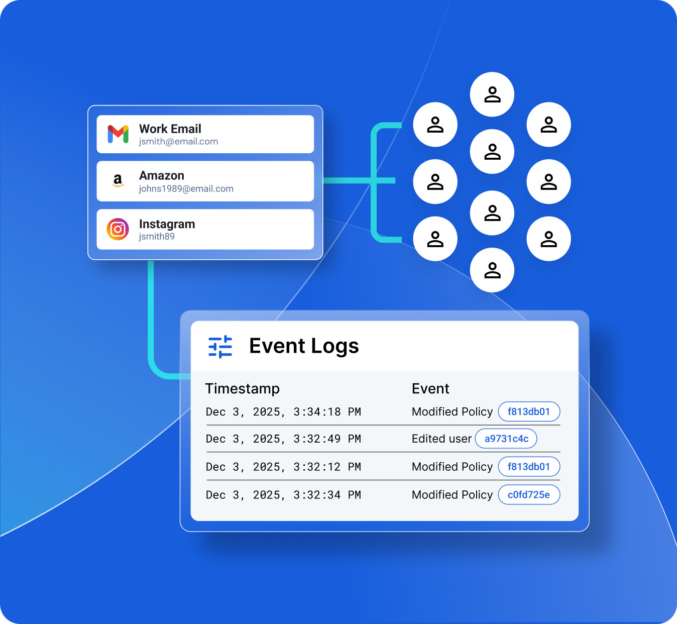 Event Logs graphic