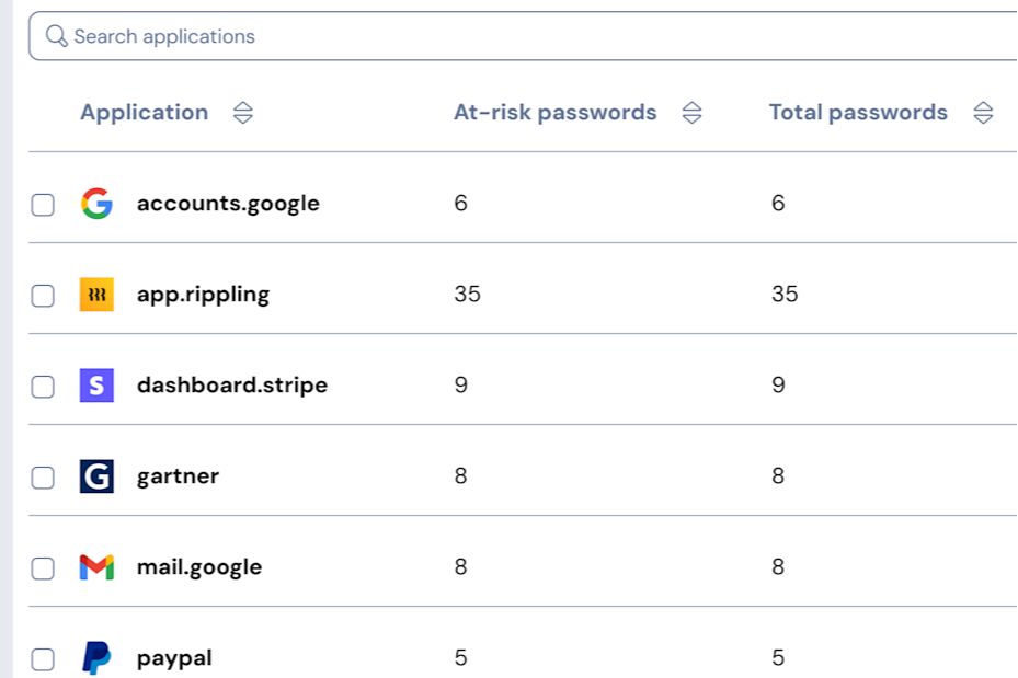 All applications tab - placeholder