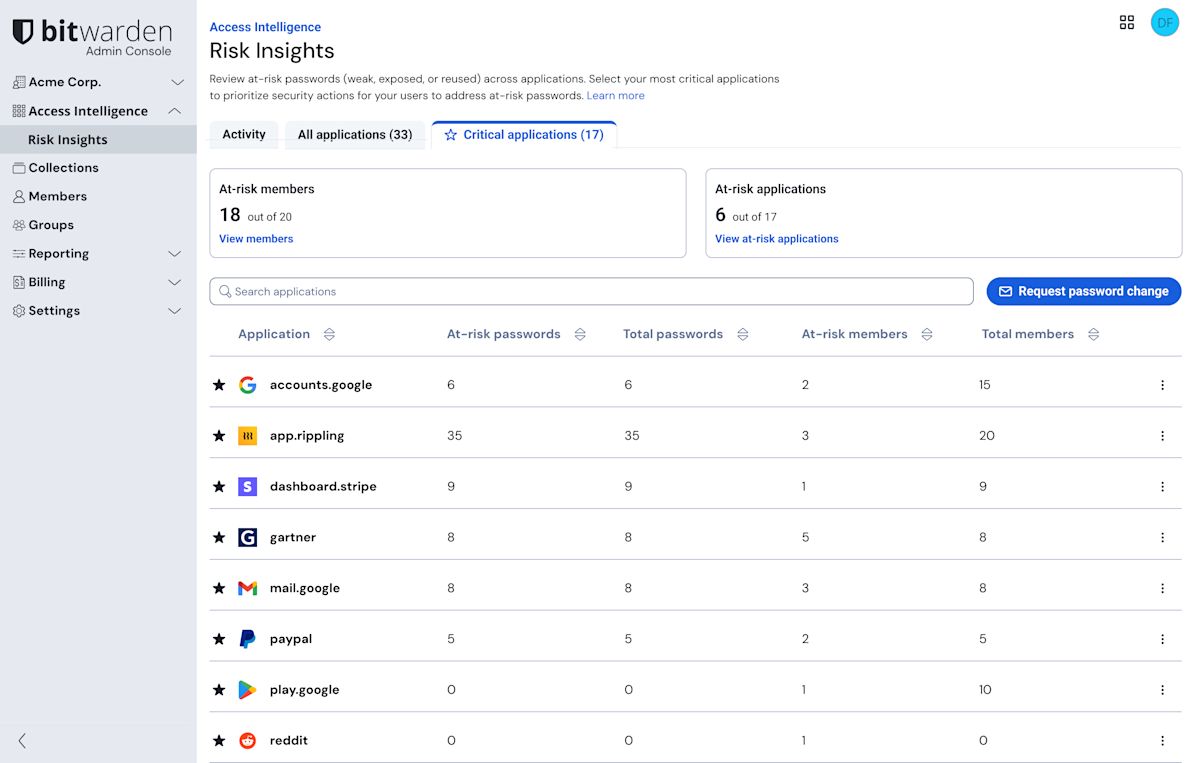 Critical applications tab - Access Intelligence