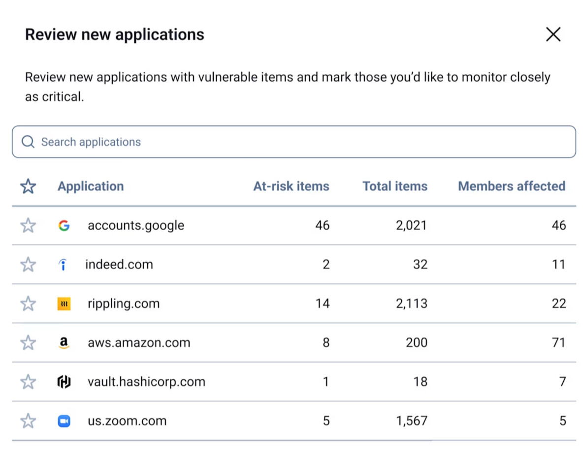 Critical applications tab - Access Intelligence