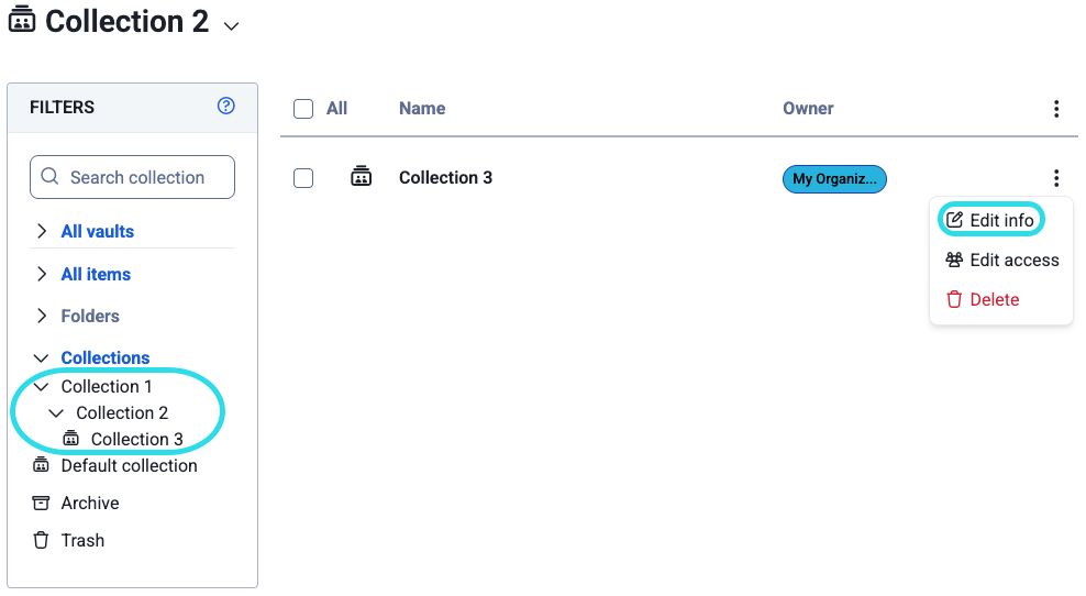 Nested collection