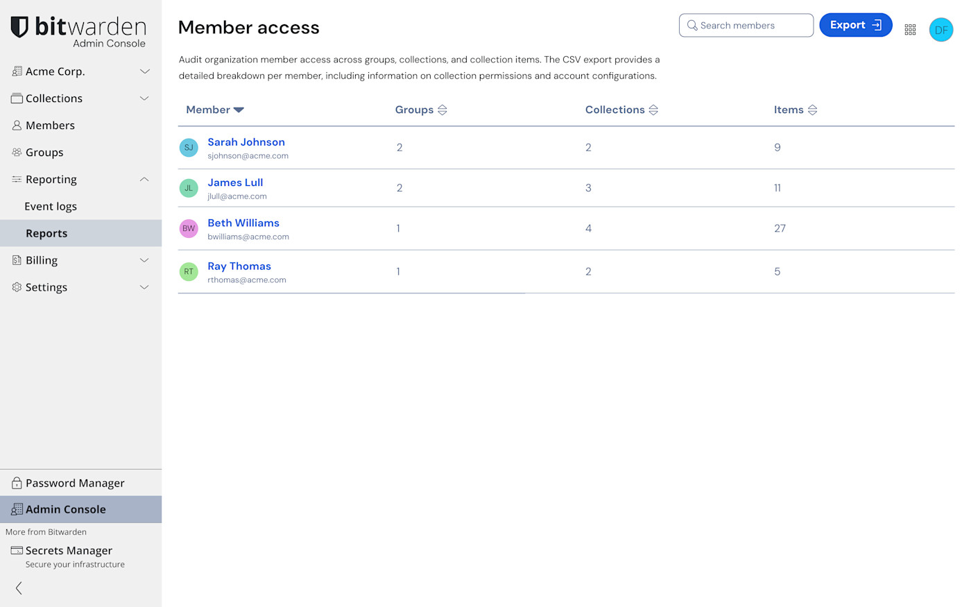 Member access report