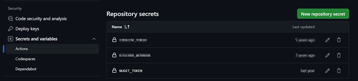 secrets