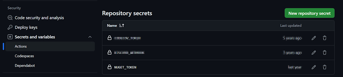 secrets
