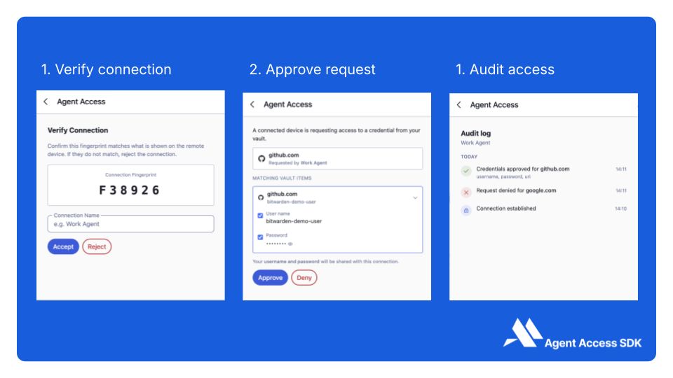 Agent Access SDK browser extension
