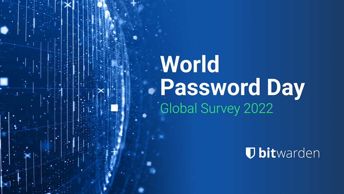 World Password Day Blog Card
