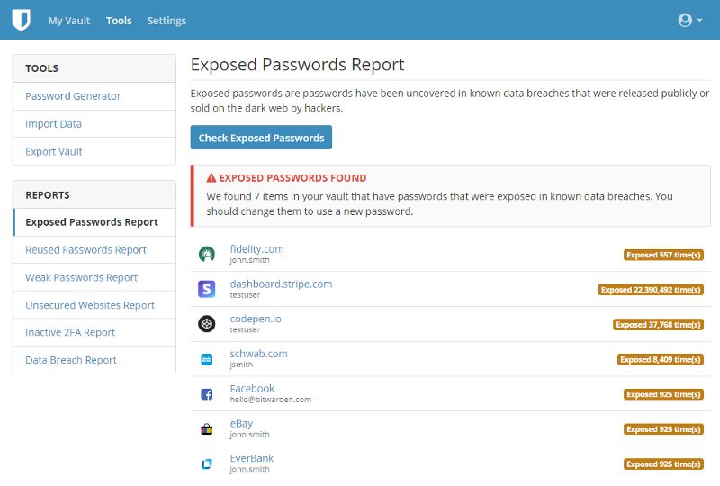 Exposed Bitwarden passwords report