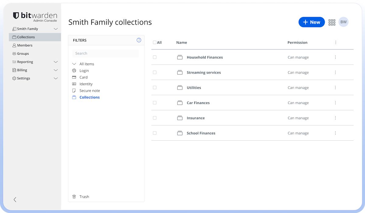 Product: Admin Console - Personal - Light