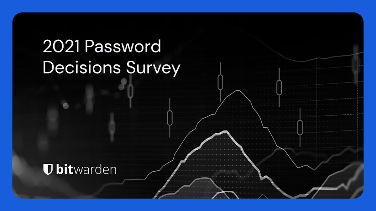 2021 Password Decisions Survey