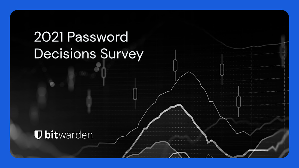 2021 Password Decisions Survey