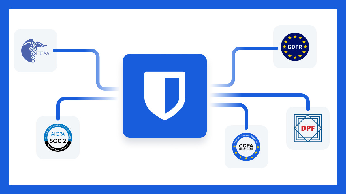 bitwarden-compliance-light