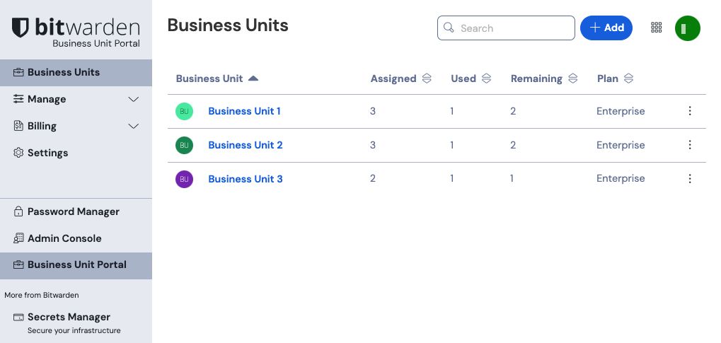 Business Unit Portal