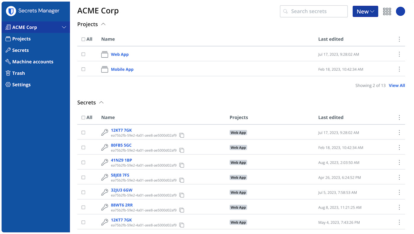 Secrets Manager dashboard