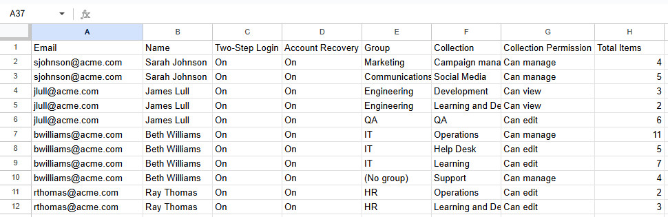 Member access report CSV uploaded to Google Sheets for viewing